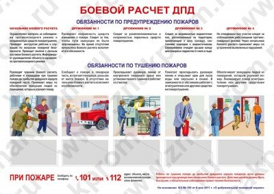 Плакат Боевой расчет ДПД с карманами