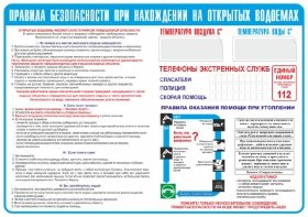 Стенд Правила безопасности на воде